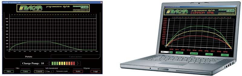 Software per centraline aggiuntive – BacarTuning Lab